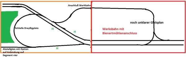 Segment II und III.jpg